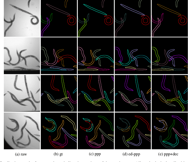 Figure 4 for PatchPerPix for Instance Segmentation