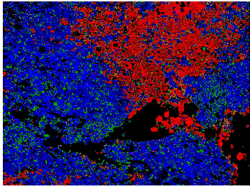 Figure 4 for Sketch and Scale: Geo-distributed tSNE and UMAP