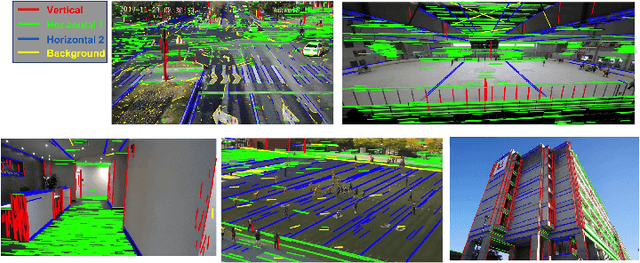 Figure 1 for A Reliable Online Method for Joint Estimation of Focal Length and Camera Rotation