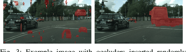 Figure 3 for Amodal Cityscapes: A New Dataset, its Generation, and an Amodal Semantic Segmentation Challenge Baseline