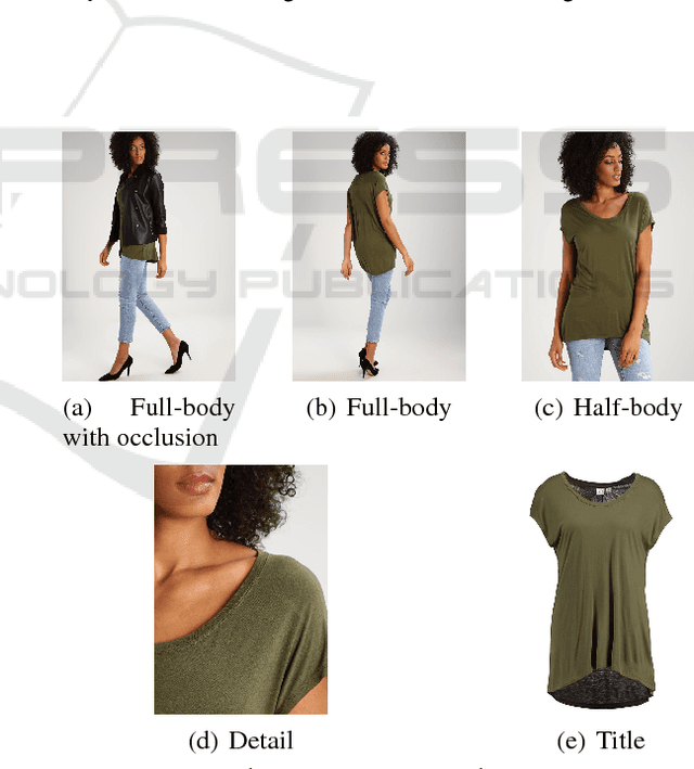 Figure 1 for Studio2Shop: from studio photo shoots to fashion articles