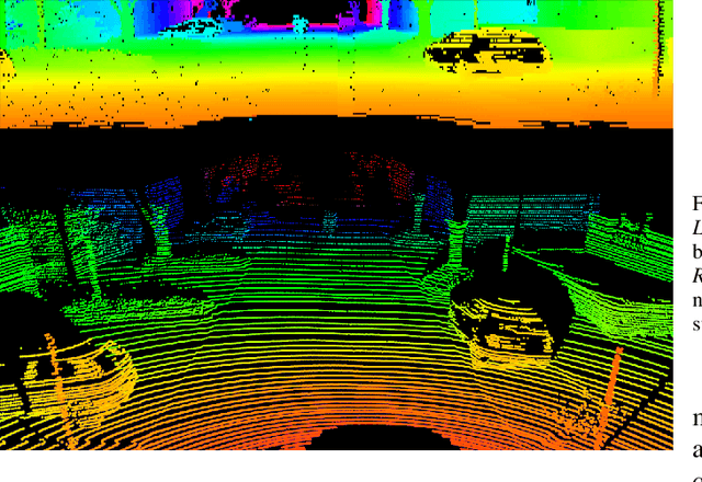 Figure 1 for Fast Lidar Clustering by Density and Connectivity