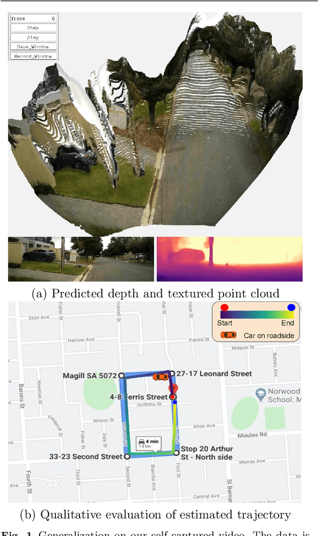 Figure 1 for Unsupervised Scale-consistent Depth Learning from Video