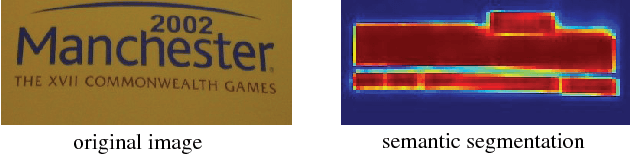 Figure 1 for PixelLink: Detecting Scene Text via Instance Segmentation