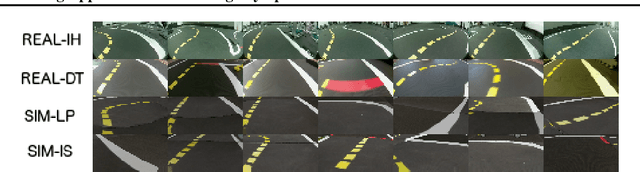Figure 3 for Imitation Learning Approach for AI Driving Olympics Trained on Real-world and Simulation Data Simultaneously