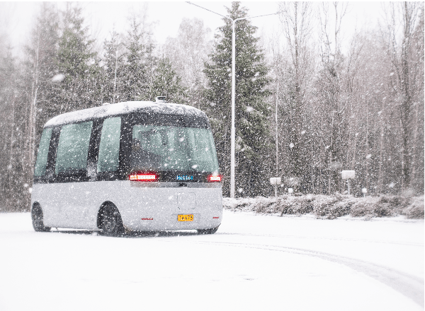 Figure 3 for Autonomous Driving in Adverse Weather Conditions: A Survey