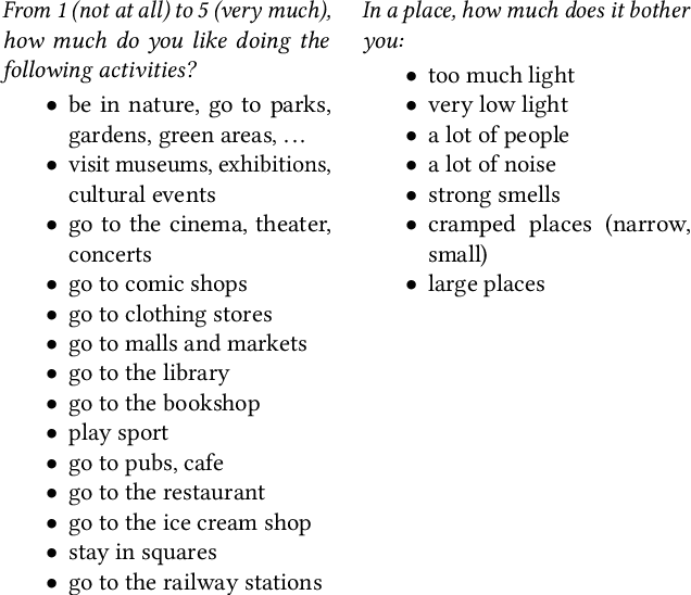 Figure 1 for Personalized Recommendation of PoIs to People with Autism