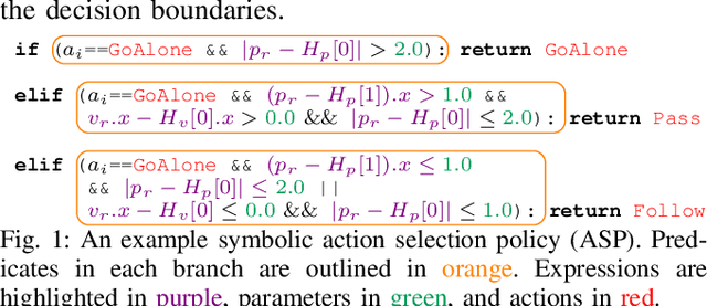 Figure 1 for Iterative Program Synthesis for Adaptable Social Navigation