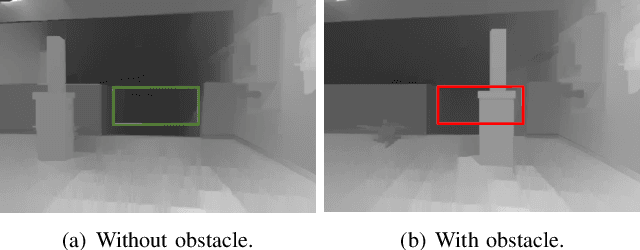 Figure 2 for Depth map estimation methodology for detecting free-obstacle navigation areas