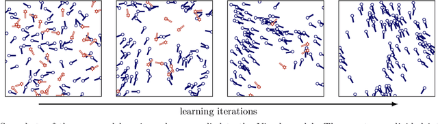 Figure 2 for Inverse Reinforcement Learning in Swarm Systems
