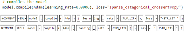 Figure 3 for IntelliCode Compose: Code Generation Using Transformer