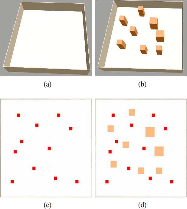 Figure 1 for Indoor Path Planning for Multiple Unmanned Aerial Vehicles via Curriculum Learning