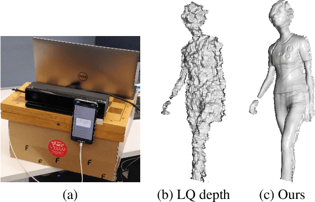 Figure 1 for Self-supervised Depth Denoising Using Lower- and Higher-quality RGB-D sensors
