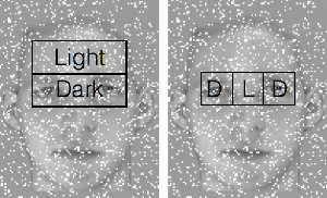 Figure 2 for Spoofing 2D Face Detection: Machines See People Who Aren't There