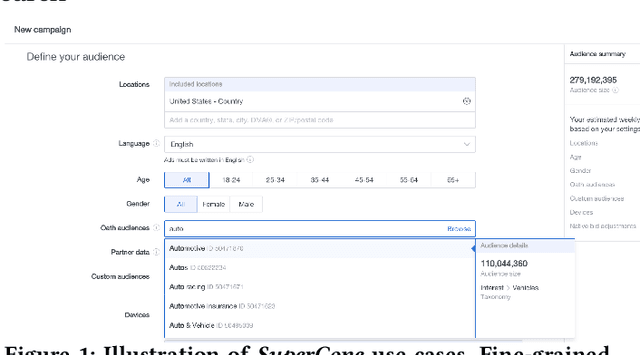 Figure 1 for SuperCone: Modeling Heterogeneous Experts with Concept Meta-learning for Unified Predictive Segments System