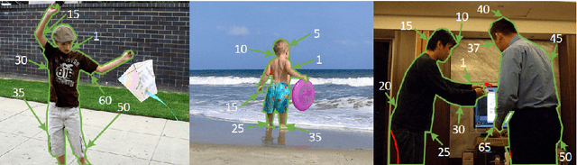 Figure 1 for Outline Objects using Deep Reinforcement Learning