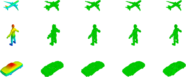 Figure 3 for Large-Scale Shape Retrieval with Sparse 3D Convolutional Neural Networks