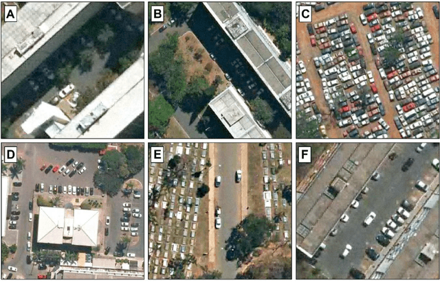 Figure 1 for Bounding Box-Free Instance Segmentation Using Semi-Supervised Learning for Generating a City-Scale Vehicle Dataset