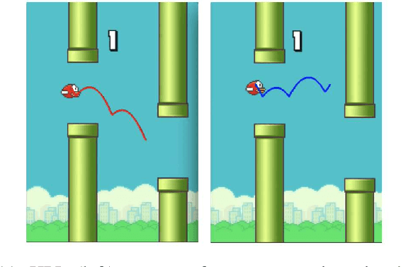 Figure 3 for Data-Driven Strategies for Hierarchical Predictive Control in Unknown Environments