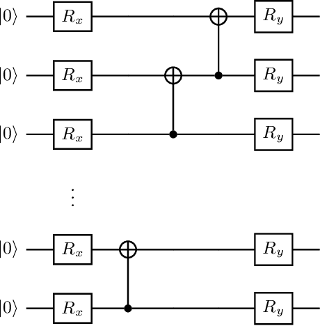 Figure 3 for Quantum Enhanced Filter: QFilter