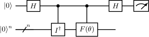 Figure 4 for Quantum Enhanced Filter: QFilter