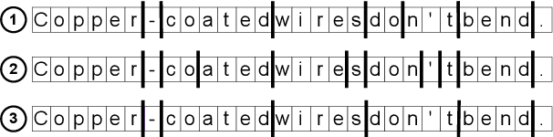 Figure 3 for MaskEval: Weighted MLM-Based Evaluation for Text Summarization and Simplification
