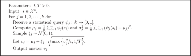 Figure 1 for Calibrating Noise to Variance in Adaptive Data Analysis