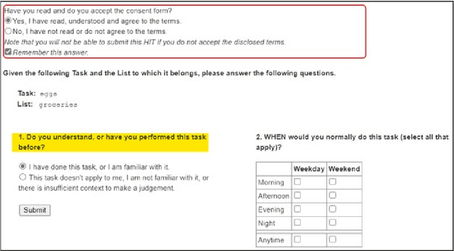 Figure 1 for MS-LaTTE: A Dataset of Where and When To-do Tasks are Completed