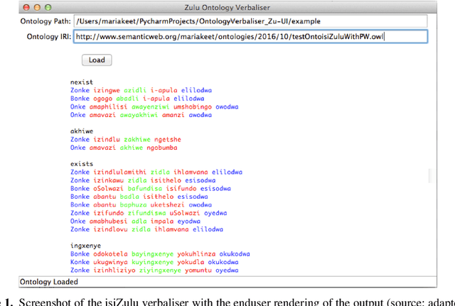 Figure 1 for Why a computer program is a functional whole