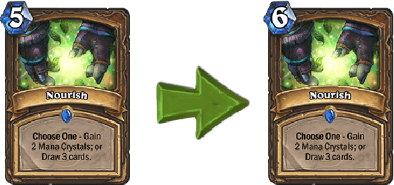 Figure 1 for Mapping Hearthstone Deck Spaces through MAP-Elites with Sliding Boundaries