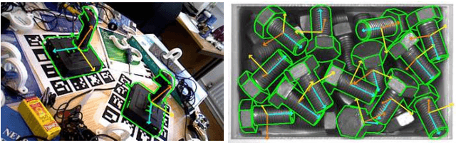 Figure 1 for Real-Time 6D Object Pose Estimation on CPU