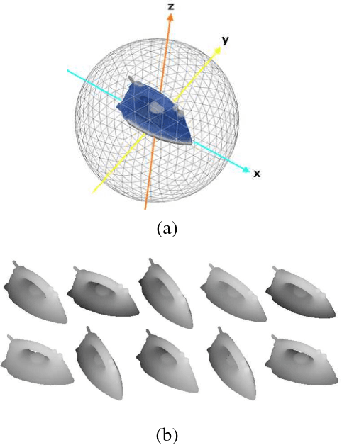 Figure 3 for Real-Time 6D Object Pose Estimation on CPU