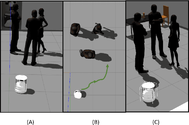Figure 1 for SeekNet: Improved Human Instance Segmentation via Reinforcement Learning Based Optimized Robot Relocation