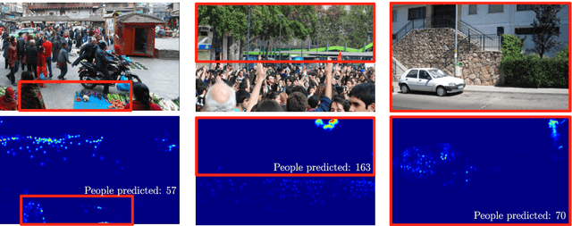 Figure 1 for Understanding the impact of mistakes on background regions in crowd counting