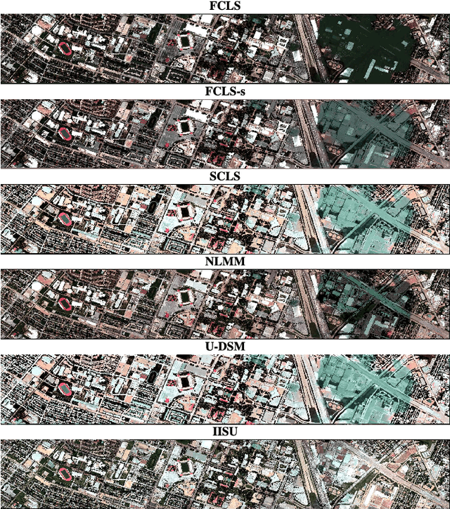 Figure 2 for Illumination invariant hyperspectral image unmixing based on a digital surface model