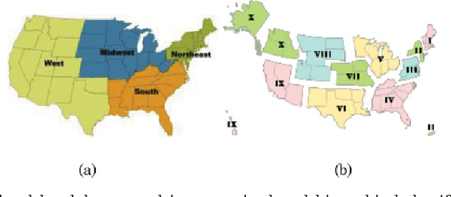 Figure 3 for Home Location Identification of Twitter Users