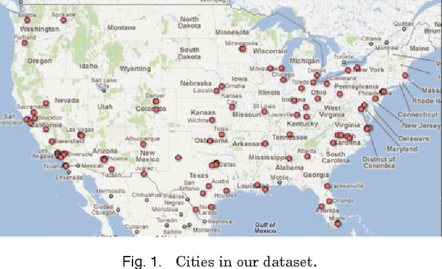 Figure 1 for Home Location Identification of Twitter Users