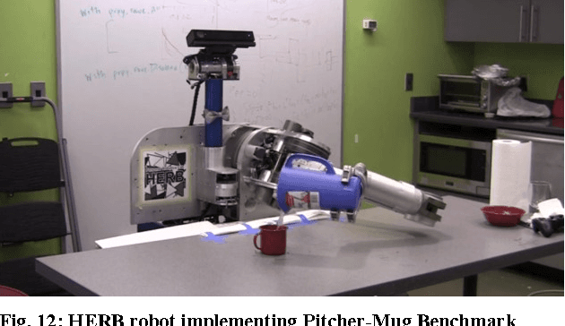 Figure 4 for Benchmarking in Manipulation Research: The YCB Object and Model Set and Benchmarking Protocols