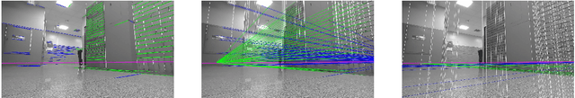 Figure 3 for Indoor Layout Estimation by 2D LiDAR and Camera Fusion