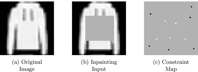 Figure 1 for Pixel-wise Conditioned Generative Adversarial Networks for Image Synthesis and Completion