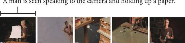 Figure 1 for Uncovering Hidden Challenges in Query-Based Video Moment Retrieval