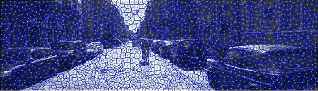 Figure 2 for PDC: Piecewise Depth Completion utilizing Superpixels