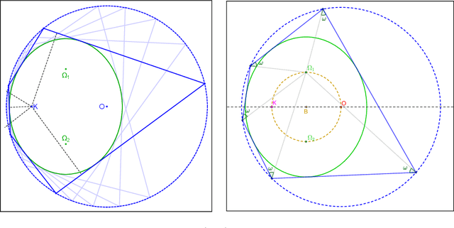 Figure 1 for New Properties and Invariants of Harmonic Polygons