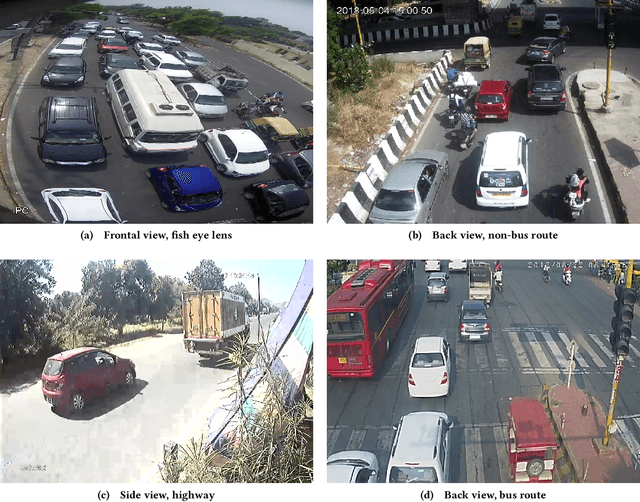 Figure 2 for Embedded CNN based vehicle classification and counting in non-laned road traffic