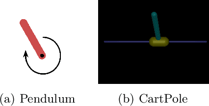 Figure 1 for Learning Barrier Certificates: Towards Safe Reinforcement Learning with Zero Training-time Violations