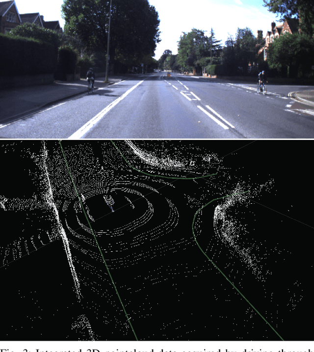 Figure 4 for Online Inference and Detection of Curbs in Partially Occluded Scenes with Sparse LIDAR