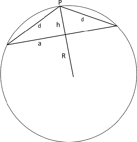 Figure 1 for N-sphere chord length distribution