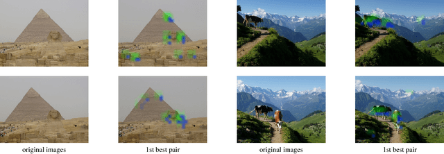 Figure 1 for Leveraging Implicit Spatial Information in Global Features for Image Retrieval