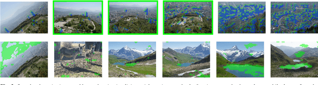 Figure 3 for Leveraging Implicit Spatial Information in Global Features for Image Retrieval
