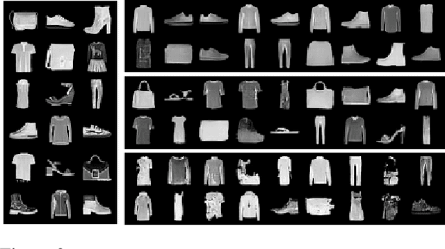 Figure 4 for Cubic-Spline Flows